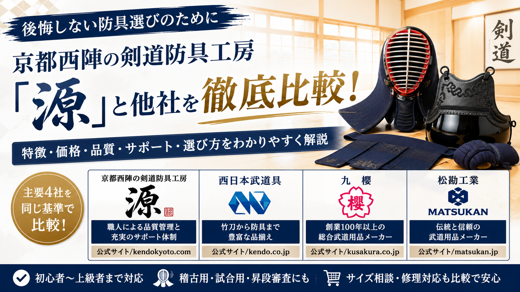 京都西陣の剣道防具工房「源」と他社剣道防具を比較｜特徴・価格・選び方