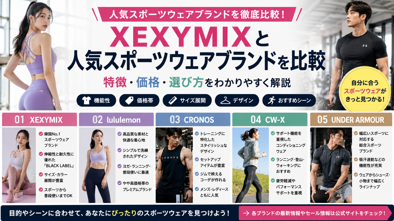 XEXYMIXと人気スポーツウェアブランドを比較｜特徴・価格・選び方を解説